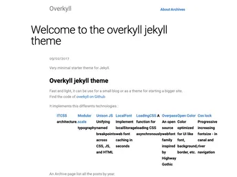 Overkyll Jekyll Theme screenshot